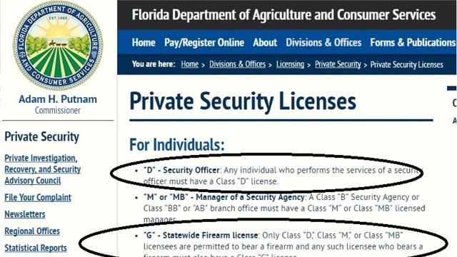 class d and g security license